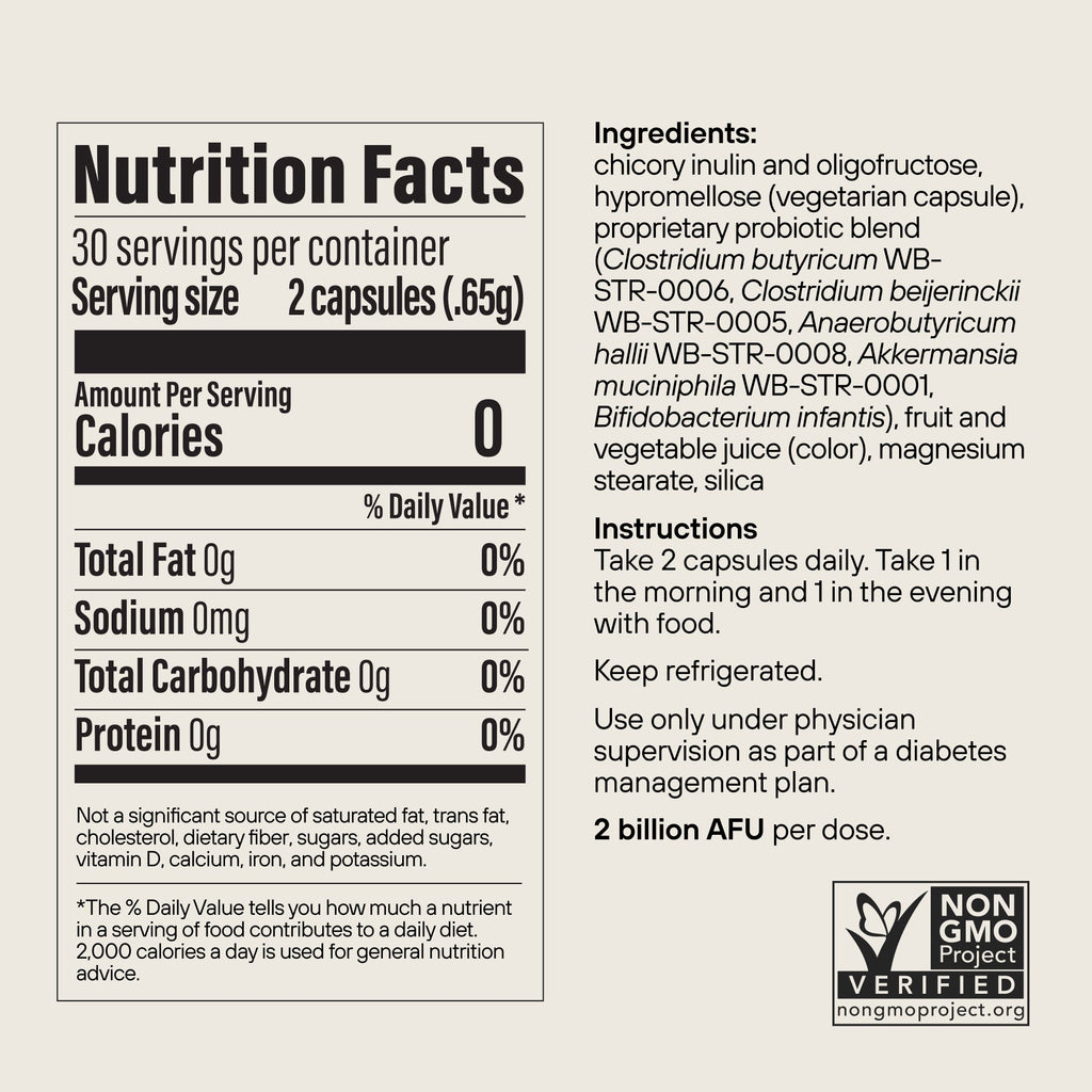 RUZORN® Glucose Control